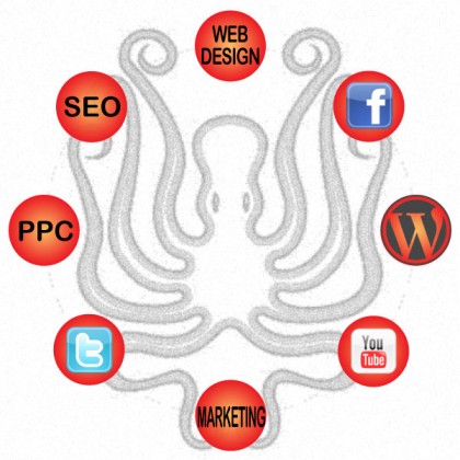 SEO Web Design and Social Media together