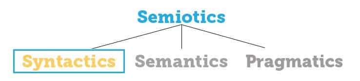 semantic search engine optimization