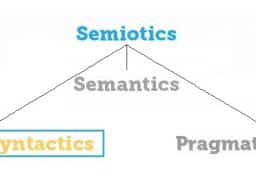 Semantic SEO