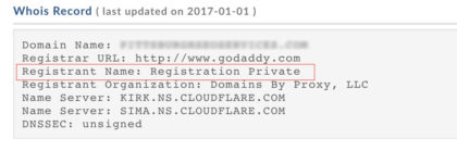 whois private registration
